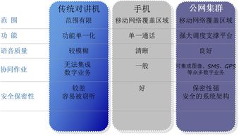 口碑优化的秘密武器：哪些策略能有效塑造良好口碑？