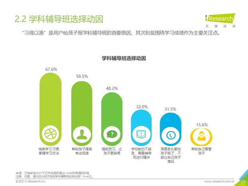 微商入门攻略：探索起步成功的关键环节与步骤