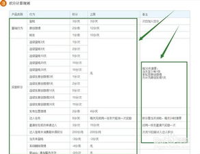 大众打码积分计算方式是怎样的？如何获取大众打码积分？