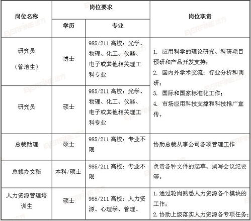 六丰金属员工福利揭秘：薪资待遇优厚吗？工作强度是否适中？