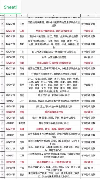 2024年快递停运时间揭秘：具体何时停止发货？