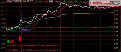 突破跑步极限难关：掌握这4个进阶技巧，跑步成绩飙升在即！