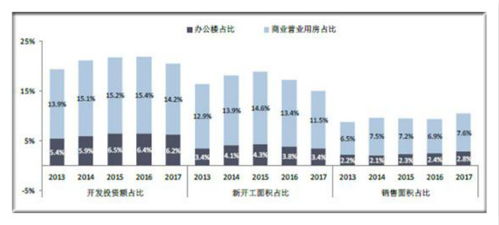 事故专员职业前景展望：未来发展趋势是否强劲，潜力究竟有多大？