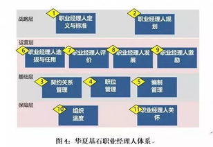 如何能在微信上成功转型为低价服装代理，探索全新的赚钱路径？