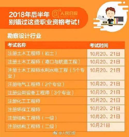 2024年考试安排全览：下半年有哪些重要考试等你挑战？