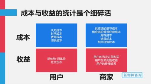 水族店经营能否盈利？揭开其背后的经济效益之谜