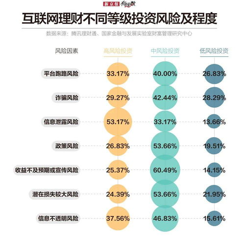 手机刷广告真的能赚钱吗？站长亲测效果与风险对比分析