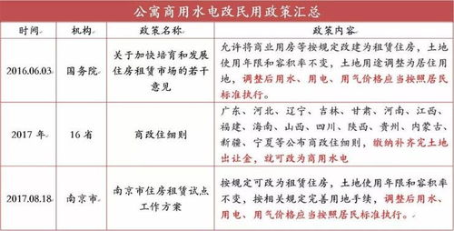 如何巧妙把握投资时机，实现“赔”与“赚”的完美转换？