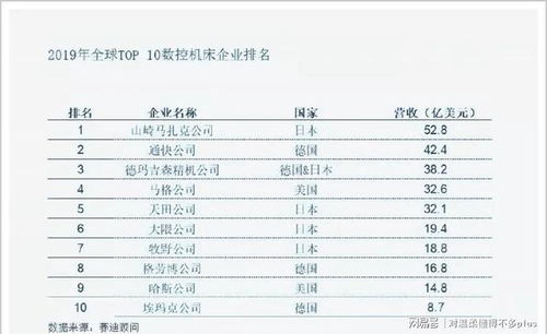 哪些国家曾宣布破产？全球破产国家名单一览