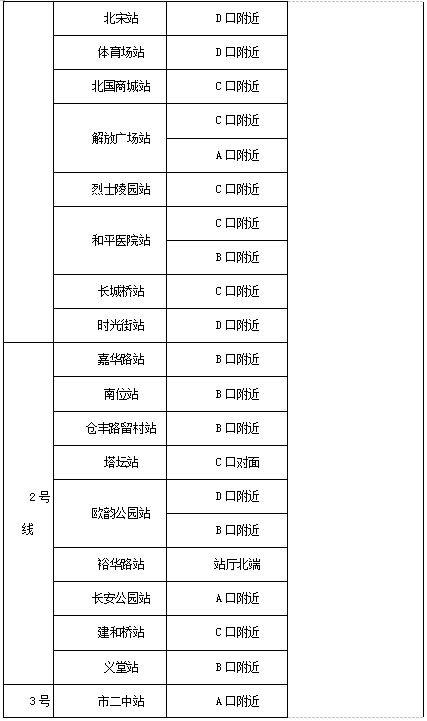 如何在石家庄北方鞋城轻松完成拿货？一文详解拿货步骤与技巧是怎样的？