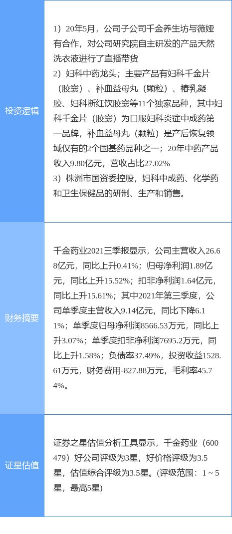 湖南千金药业代理背后的企业性质探究：它究竟是国企还是其他？