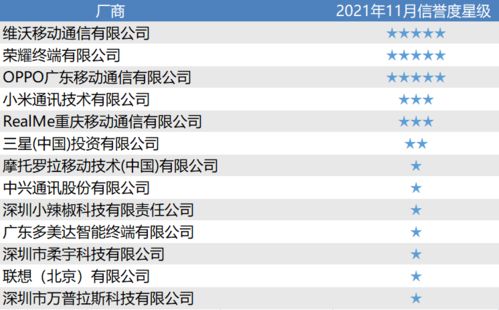 如何有效鉴别微商沟通记录的真实性及评估其信誉度？