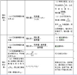 公务员考试总分计算方法详解：如何得出最终成绩？