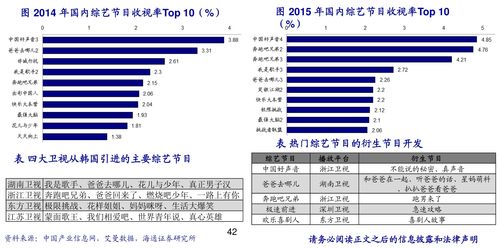 郑州基因检测服务费用一览：全面详情解读，价格又是多少呢？