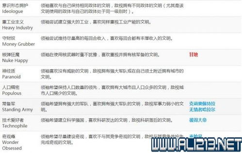 如何一步步成为微商高手？操作步骤详细解读，实现精通的秘诀在哪？