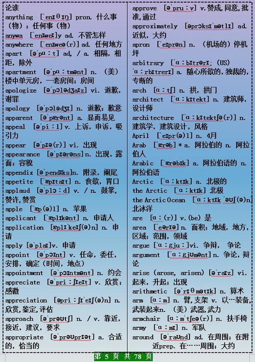 赚钱赚钱赚钱＂的英文翻译是什么？它的正确读音与发音如何，中文表达又是怎样的？