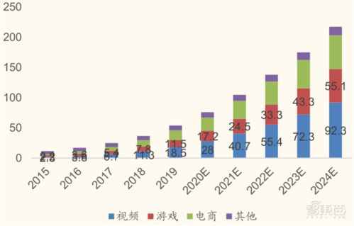 三维股份究竟为何物？公司背景、所属板块、行业定位及上市详情解析