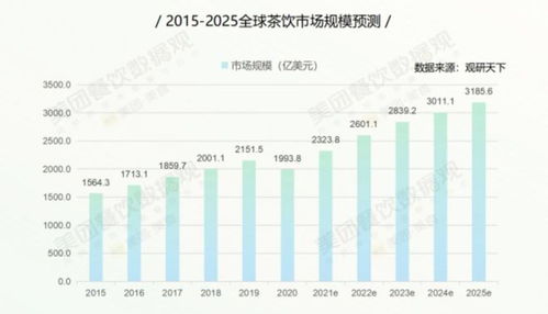 蜜雪冰城加盟费用解析：常见投入额度与实际预算差异分析