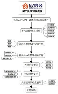 如何一步步下载打码软件？附详细流程图解析