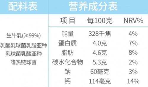 膳禾美与膳和美代餐产品效果探究：科学减脂与塑造身形气色的真实体验