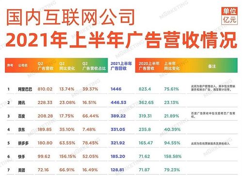 广州广告公司数量知多少？知名大公司有哪些？