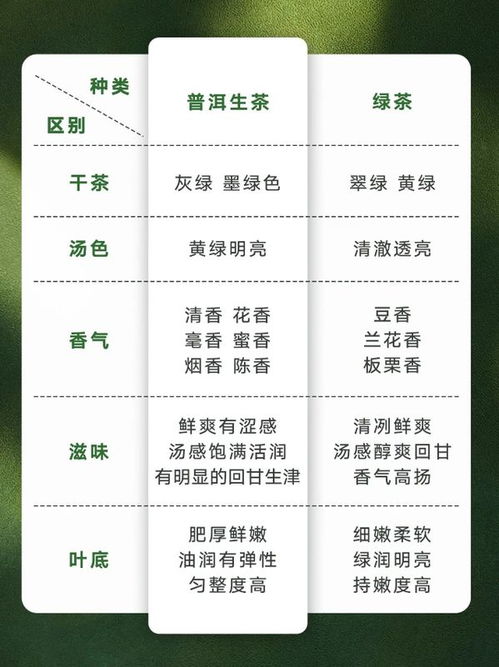 密植素套装与单瓶售价分别是多少，有何差异？带你详细了解价格区间！