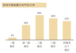 古茗的利润是如何进行精确计算的？探秘其盈利背后的逻辑