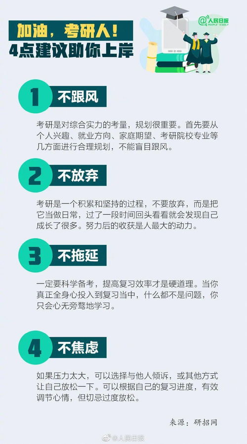 考研高效复习：定制你的专属时间表，提升备考效率！