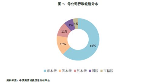 东莞究竟有多少集团及其企业？探析当地企业生态规模