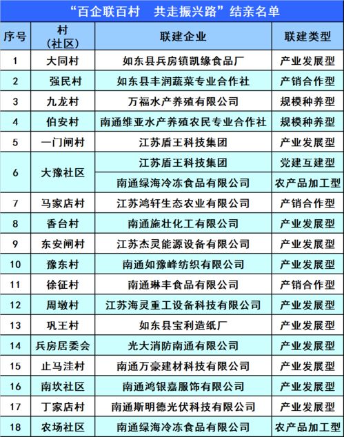 企联究竟是什么？它属于哪类单位？深入了解其性质与职能