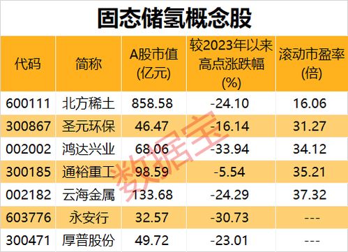 如何选择取现软件？高安全性与低费率，哪个平台更胜一筹？