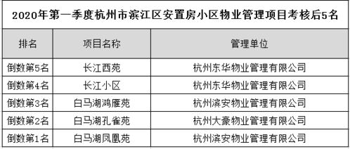 高速收费员考试涵盖哪些内容？具体考核项目有哪些？