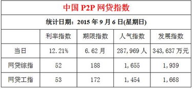 九月到底有多少个工作日？九月工作日数量详细解析来了！