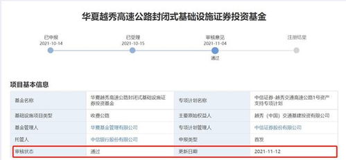 如何选择赚钱网站？五个热门平台对比，哪个赚钱效应更佳？