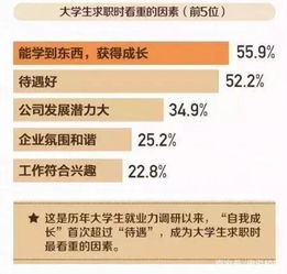 如何撰写吸引人的收银员招聘信息？超市收银员招聘文案这样写更有效！