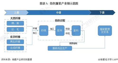 如何在万佳服装批发市场顺利拿货？拿货流程有哪些关键步骤？