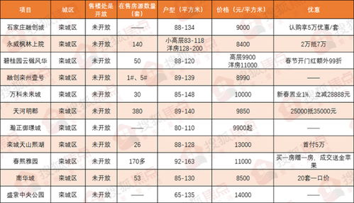 北京定酸奶月费用揭秘：每月需要投入多少预算？