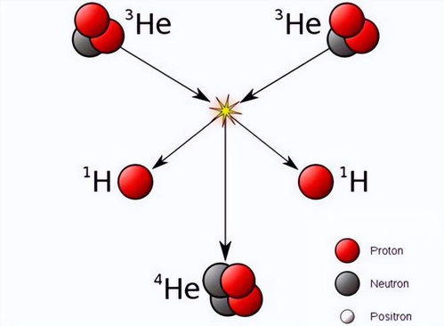 深入剖析：变色水杯背后隐藏的科学奥秘