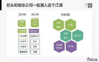 移动互联网浪潮下，致富之路：先掌握思维还是先行动起来？