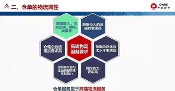 中建公司：单位性质、类型及归属？是否国企？主营业务及集团定位解析