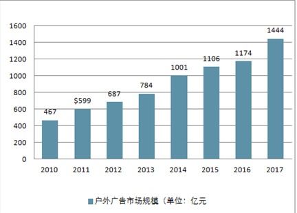 电视剧广告植入：全景调研揭示投资新趋势，行业未来发展如何布局？