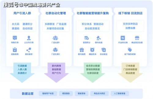 古茗是如何巧妙地进行营销管理的？它的策略有哪些独到之处？