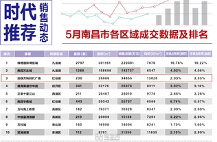 TLBC在陀螺世界的单价是多少？深入了解其价值