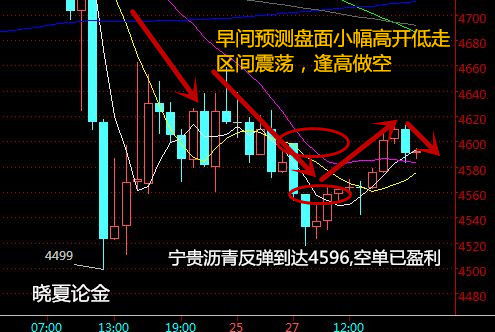 “探讨：创建群聊为何受阻，技术瓶颈还是操作误区？”