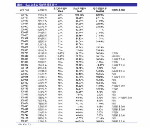 如何撰写家庭教育状况报告？家庭教育状况范本指南